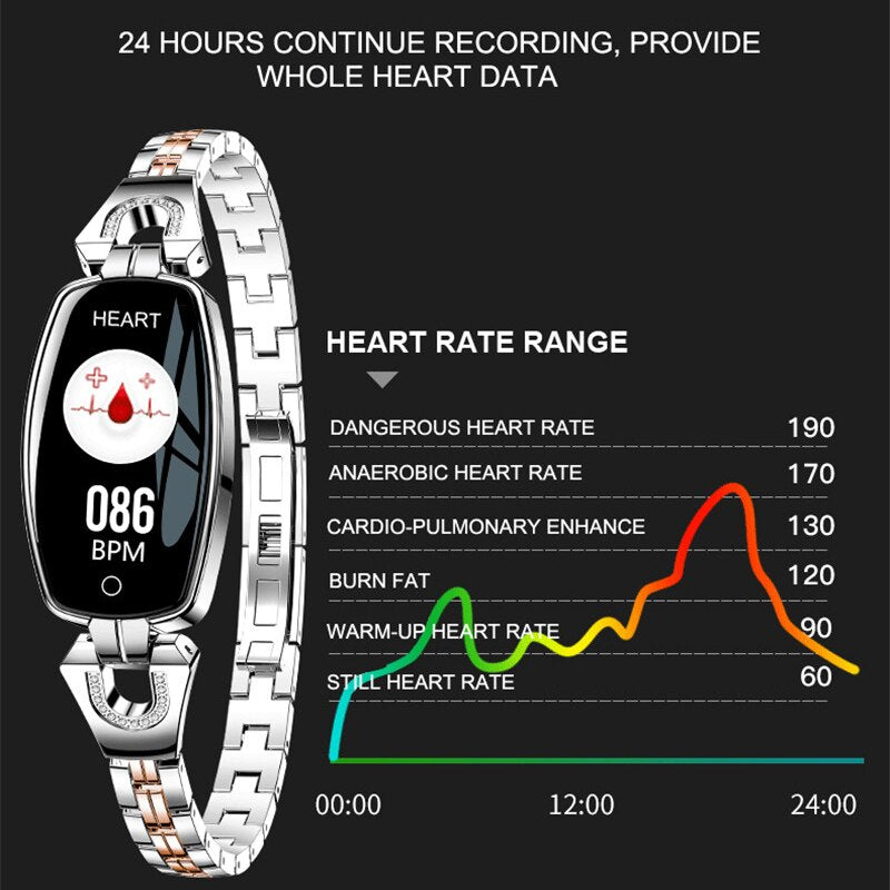 Life Helping Blood Heart Rate Monitor Fitness Bracelet Smartwatches - Gen U Us Products