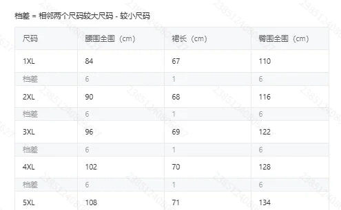 Size chart table for plus size skirts